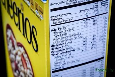 FDA公布最新的营养标签修订细节,4类食品饮料面临艰巨挑战!
